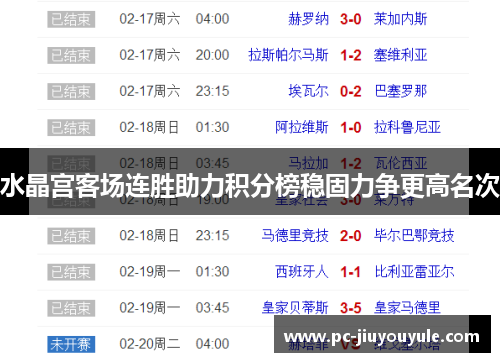 水晶宫客场连胜助力积分榜稳固力争更高名次