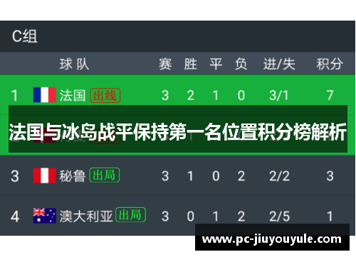 法国与冰岛战平保持第一名位置积分榜解析