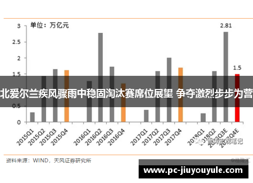 北爱尔兰疾风骤雨中稳固淘汰赛席位展望 争夺激烈步步为营